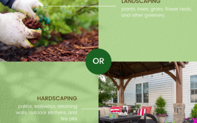 Spring Landscaping vs. Hardscaping: What to Tackle First?